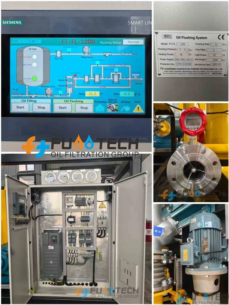 1200 LPM High Velocity Oil Flushing System price